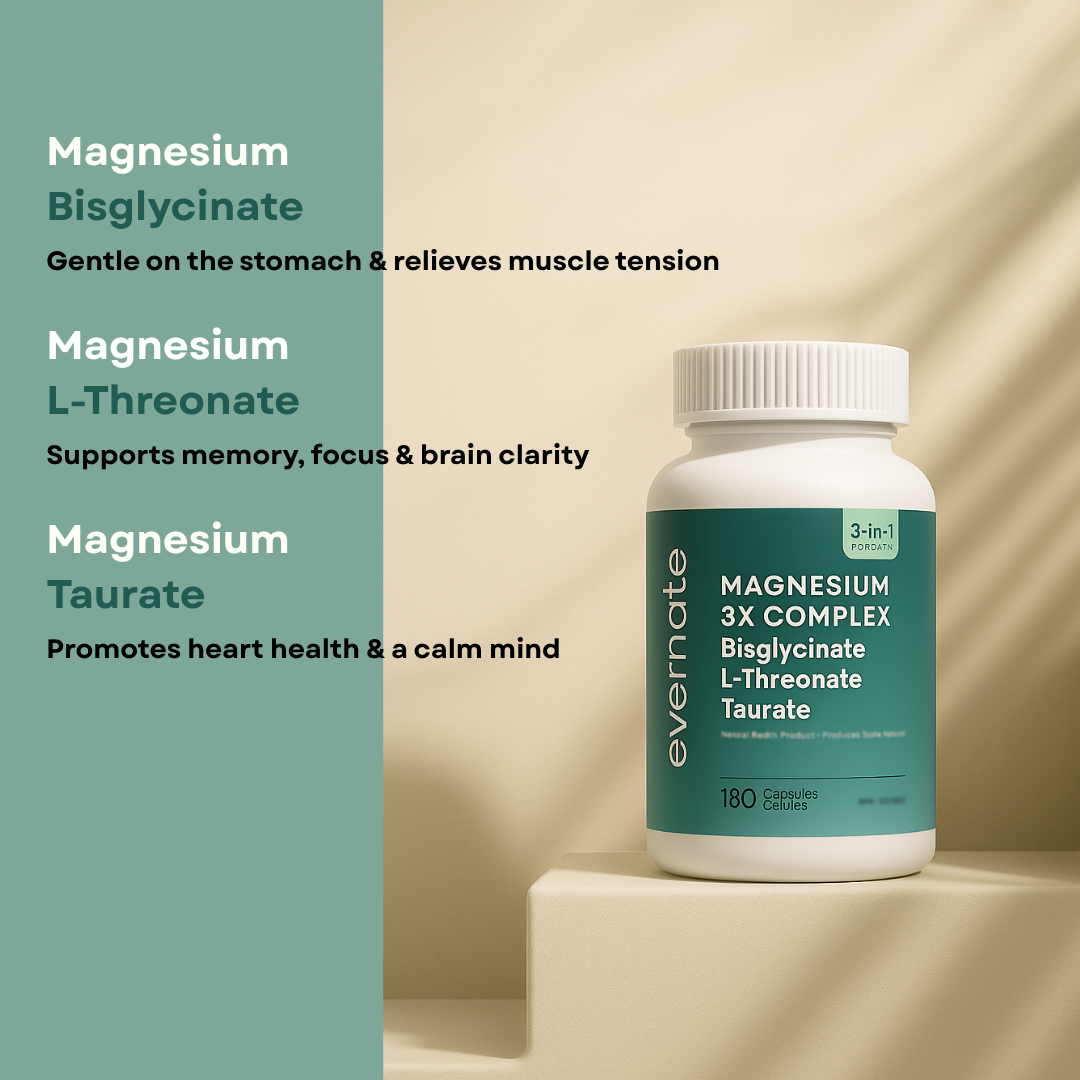Magnesium 3X Complex