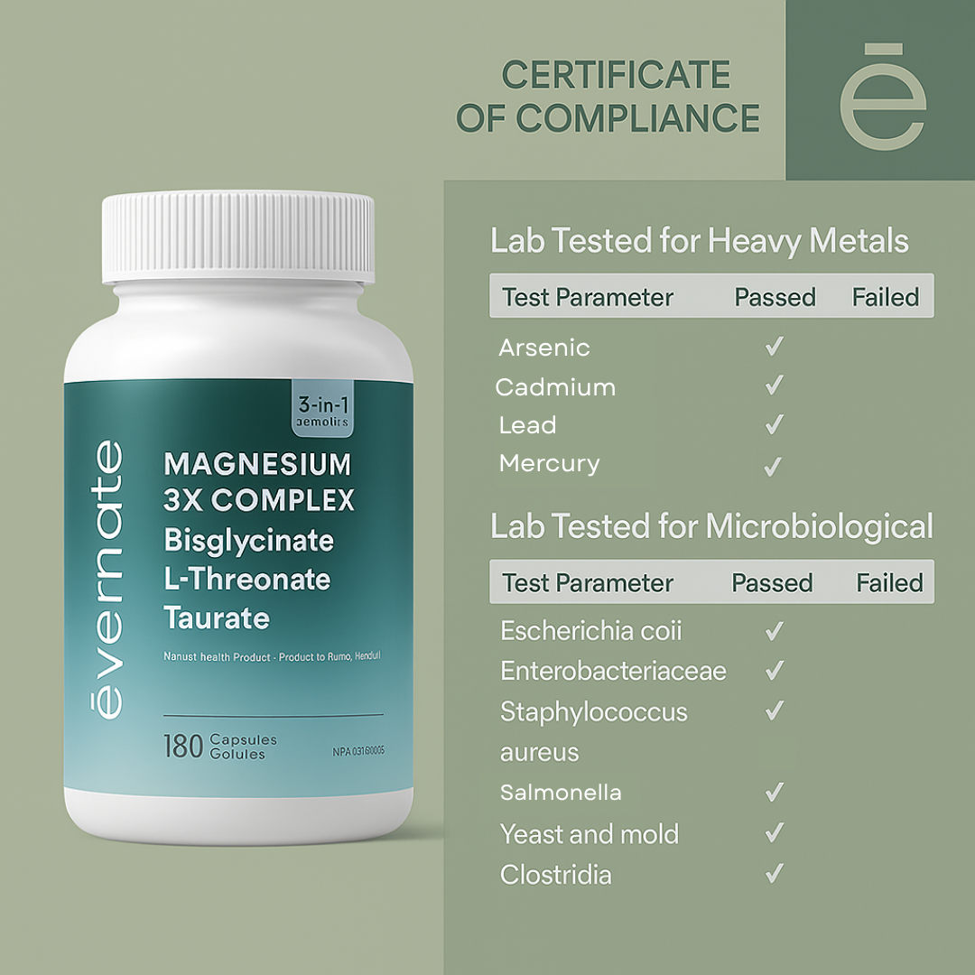 Magnesium 3X Complex