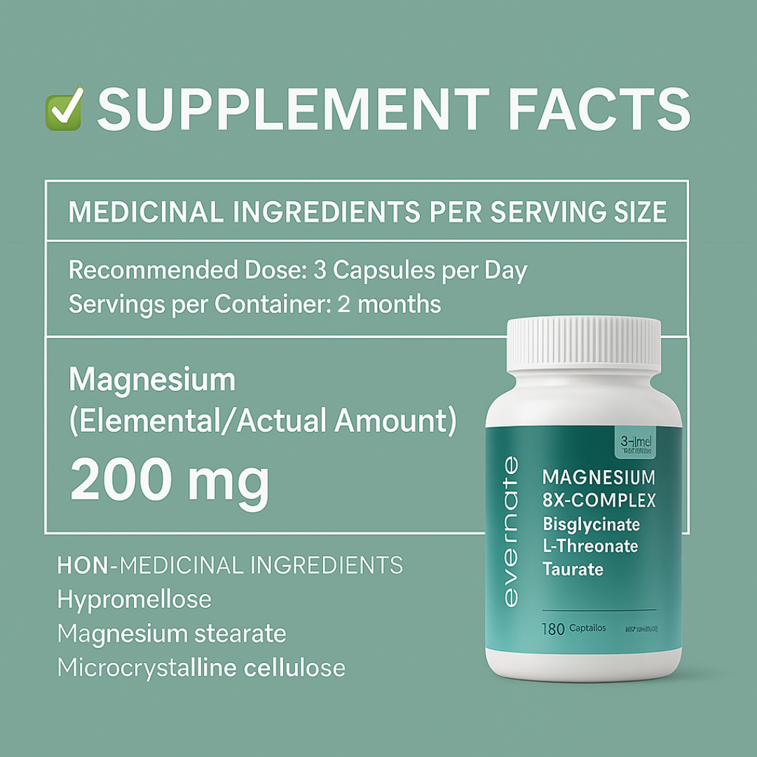 Magnesium 3X Complex