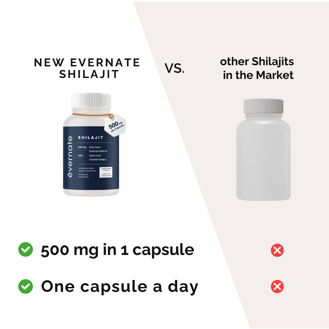 Pure Himalayan Shilajit