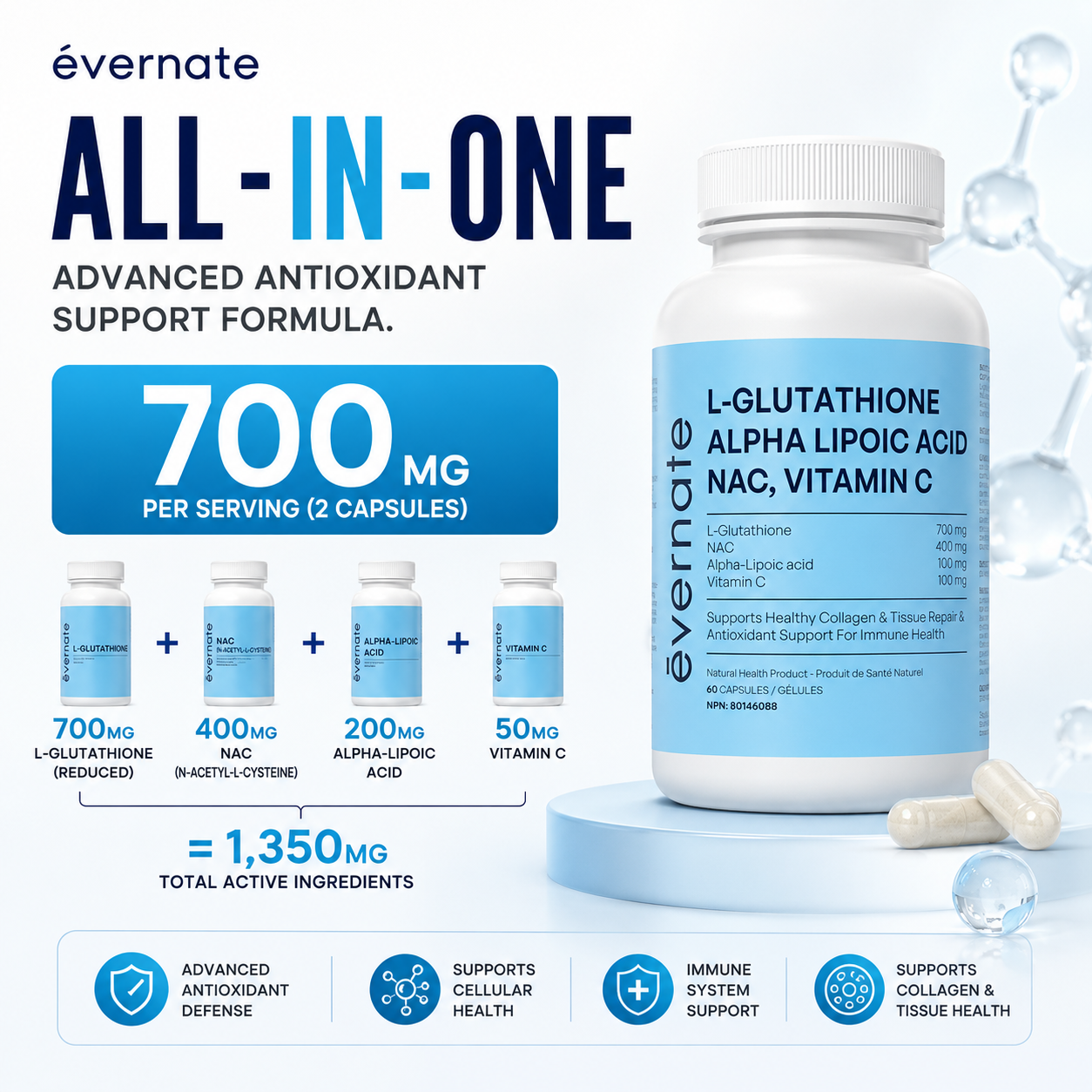 Skin Brightening & Glow — L-Glutathione, NAC & ALA