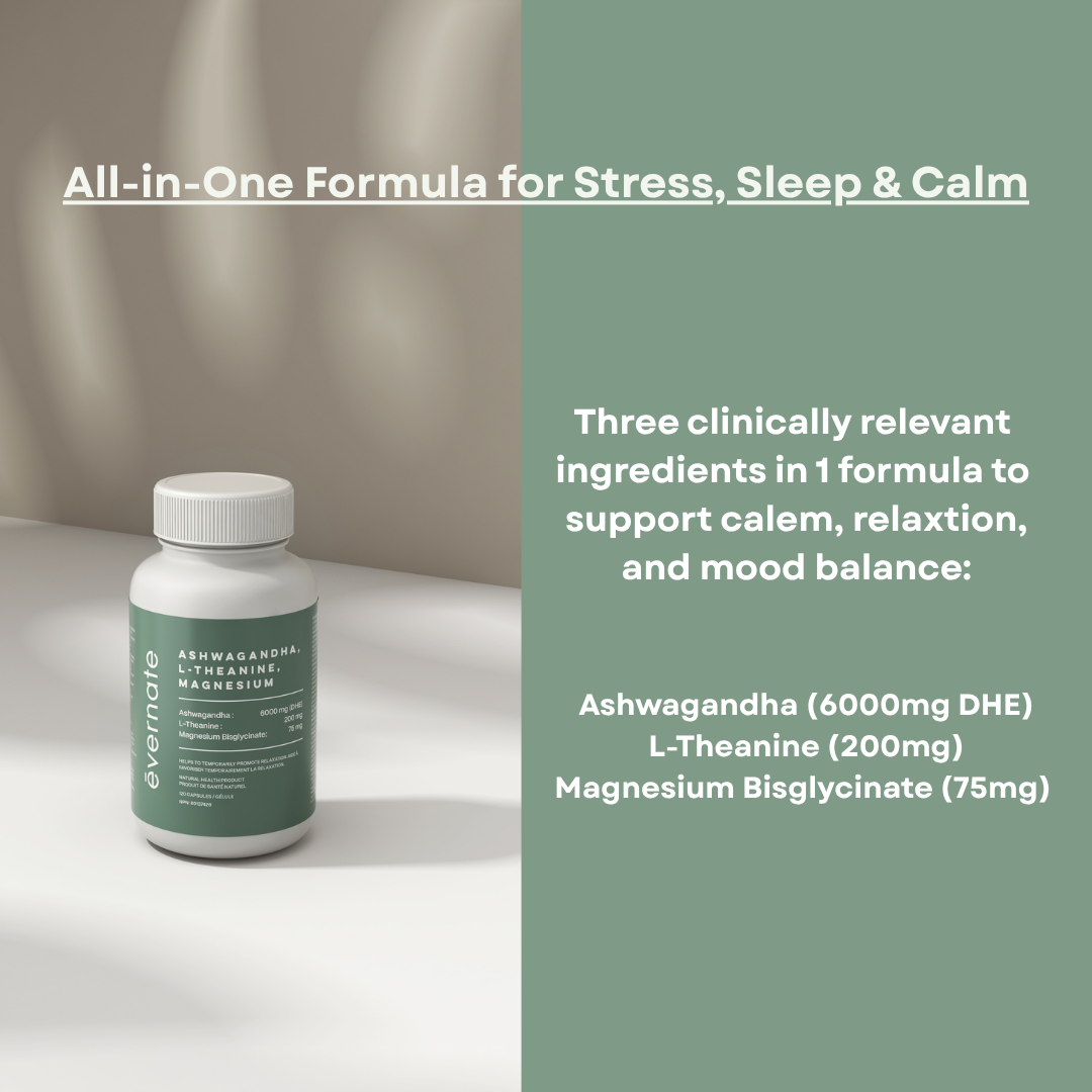 Ashwagandha, L-Theanine, Magnesium
