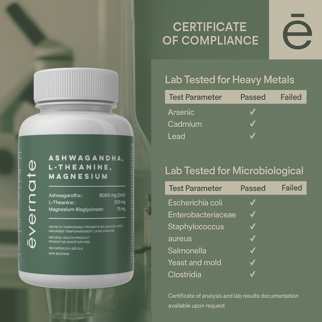 Ashwagandha, L-Theanine, Magnesium