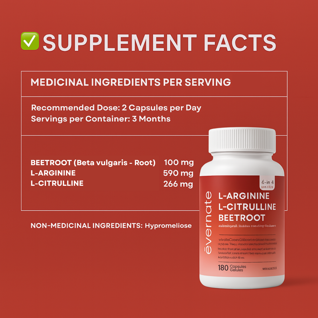 Circulation, Energy & Endurance Support